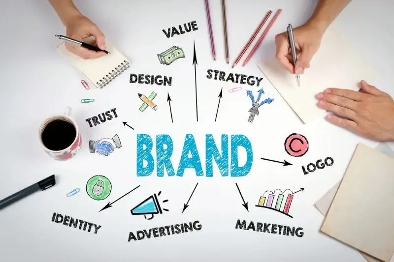 Build Your Brand Identity