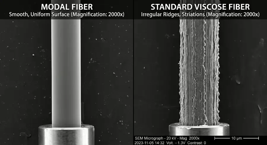 Microscopic comparison of Modal vs Viscose fibers