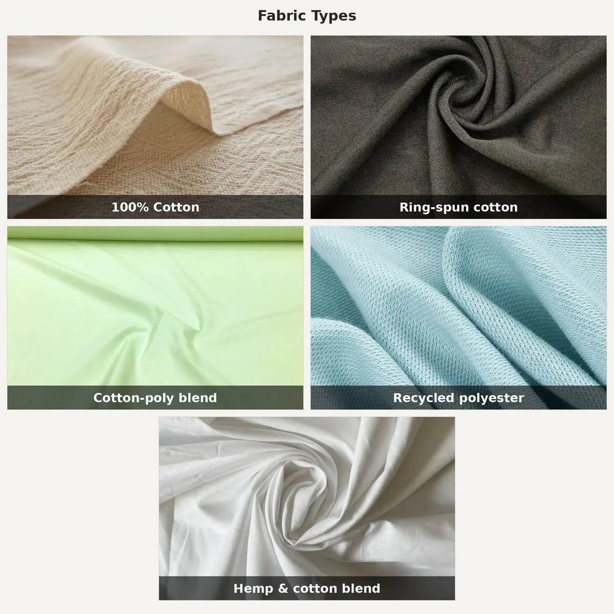Five custom t-shirt fabric options shown as swatches: cotton, ring-spun cotton, cotton-poly blend, recycled polyester and a hemp blend